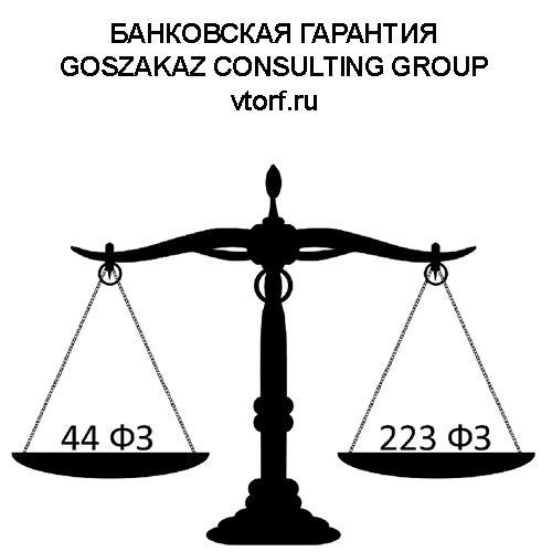 Банковская гарантия от GosZakaz CG в Орехово-Зуево